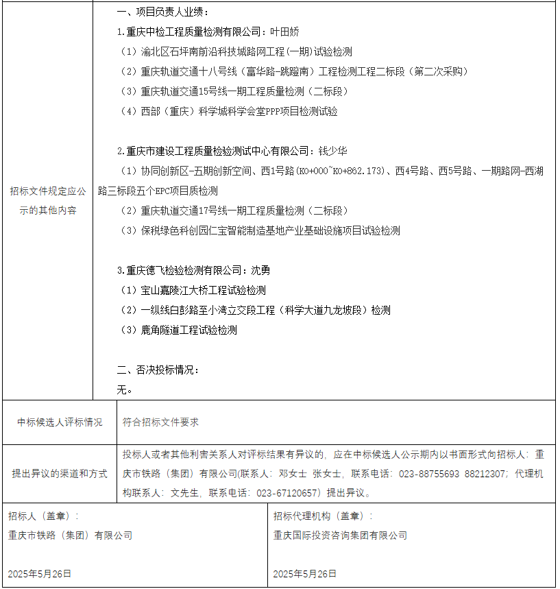 1748250835047.png 1748250835047.png